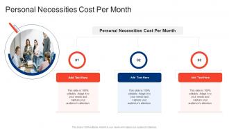 Personal Necessities Cost Per Month In Powerpoint And Google Slides Cpb
