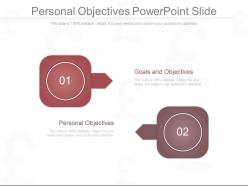 Personal objectives powerpoint slide