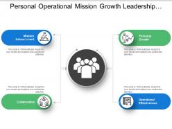 Personal operational mission growth leadership model with icons