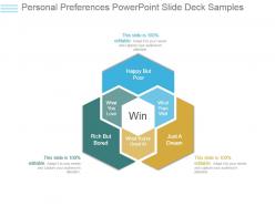 Personal preferences powerpoint slide deck samples