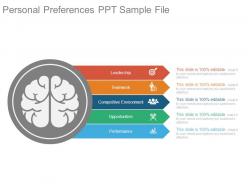 Personal Preferences Ppt Sample File