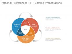 Personal preferences ppt sample presentations