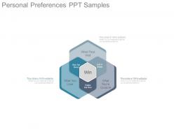 Personal preferences ppt samples