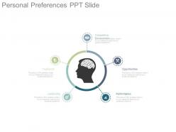 Personal preferences ppt slide