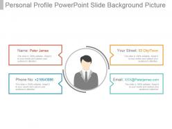 Personal profile powerpoint slide background picture