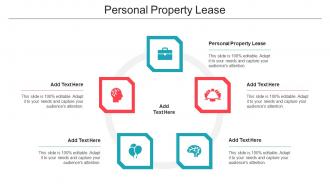 Personal Property Lease Ppt Powerpoint Presentation Model Graphic Images Cpb
