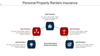 Personal Property Renters Insurance Ppt Powerpoint Presentation Infographics Cpb