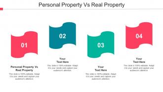 Personal Property Vs Real Property Ppt Powerpoint Presentation Infographic Cpb