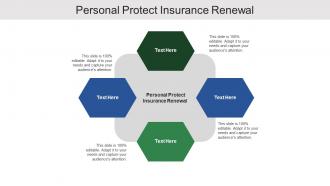 Personal protect insurance renewal ppt powerpoint presentation outline microsoft cpb