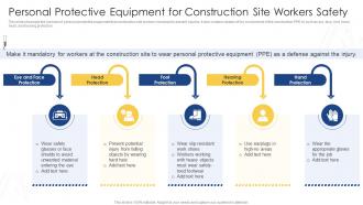 Personal Protective Equipment Construction Site Workers Safety Comprehensive Safety Plan Building Site
