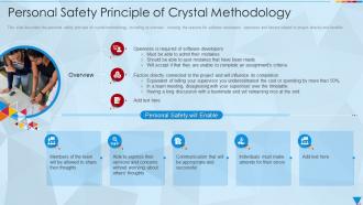 Personal Safety Principle Of Crystal Methodology Ppt Rules