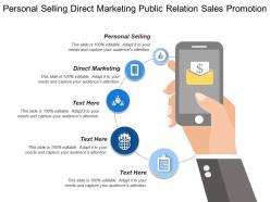 Personal selling direct marketing public relation sales promotion