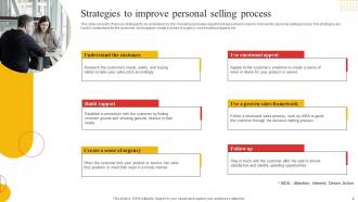 Personal Selling Process Powerpoint Ppt Template Bundles Mkt Md Researched Impactful