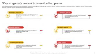 Personal Selling Process Powerpoint Ppt Template Bundles Mkt Md Interactive Impactful