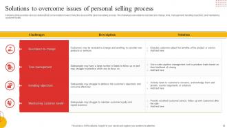 Personal Selling Process Powerpoint Ppt Template Bundles Mkt Md Informative Impactful