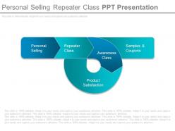Personal selling repeater class ppt presentation