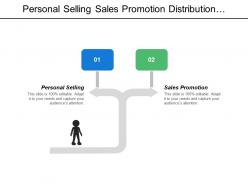 Personal selling sales promotion distribution planning pricing strategy