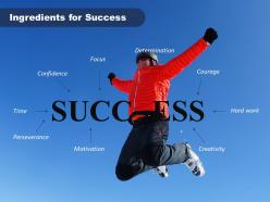 Personal success factors personal growth goals accomplishment