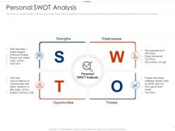 Personal swot analysis employee intellectual growth ppt download