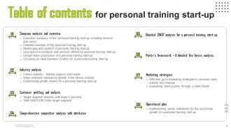 Personal Trainer Business Plan Powerpoint Presentation Slides Multipurpose Informative