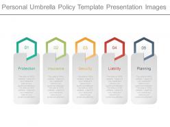 Personal umbrella policy template presentation images