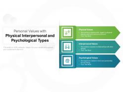 Personal values with physical interpersonal and psychological types
