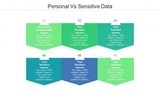 Personal vs sensitive data ppt powerpoint presentation slides rules cpb