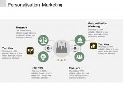 Personalisation marketing ppt powerpoint presentation inspiration designs cpb
