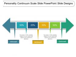 Personality Continuum Scale Slide Powerpoint Slide Designs