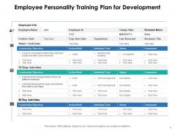 Personality development training estimated costs leadership objective success measure