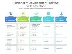 Personality development training with key goals