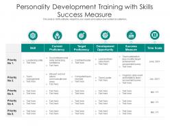 Personality development training with skills success measure