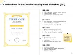 Personality Development Workshop Proposal Powerpoint Presentation Slides