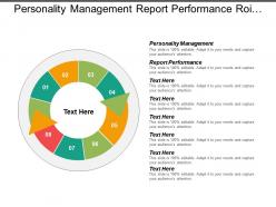 Personality management report performance roi measurement marketing investment management cpb