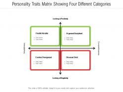 Personality traits matrix showing four different categories