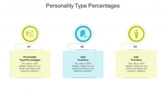 Personality Type Percentages In Powerpoint And Google Slides Cpb