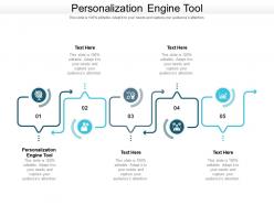 Personalization engine tool ppt powerpoint presentation slides show cpb