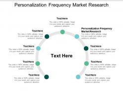 Personalization frequency market research ppt powerpoint presentation gallery layout ideas cpb
