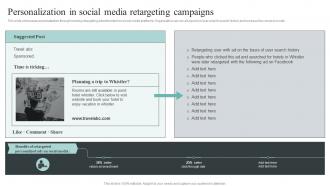 Personalization In Social Media Retargeting Campaigns Collecting And Analyzing Customer Data