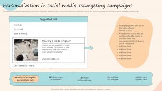 Personalization In Social Media Retargeting Campaigns Formulating Customized Marketing Strategic Plan