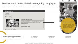 Personalization In Social Media Retargeting Campaigns Generating Leads Through Targeted Digital Marketing