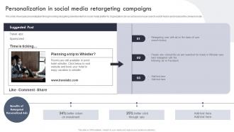Personalization In Social Media Retargeting Campaigns Targeted Marketing Campaign For Enhancing