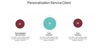 Personalization service client ppt powerpoint presentation inspiration summary cpb