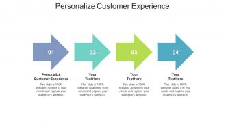 Personalize customer experience ppt powerpoint presentation icon model cpb