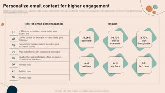 Personalize Email Content For Higher Effective Real Time Marketing MKT SS V