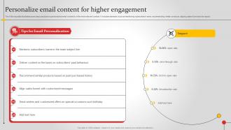 Personalize Email Content For Higher Engagement Improving Brand Awareness MKT SS V