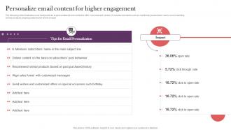 Personalize Email Content For Higher Engagement Strategic Real Time Marketing Guide MKT SS V