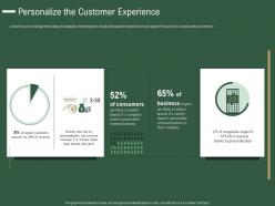 Personalize the customer experience how to drive revenue with customer journey analytics ppt grid