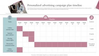 Personalized Advertising Campaign Plan Timeline Spa Business Performance Improvement Strategy SS V