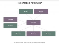 Personalized automation ppt powerpoint presentation styles inspiration cpb
